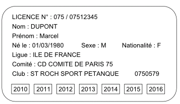 licence